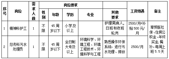 微信截图_20220104223934.png