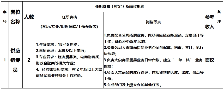 微信截图_20250512102727.png